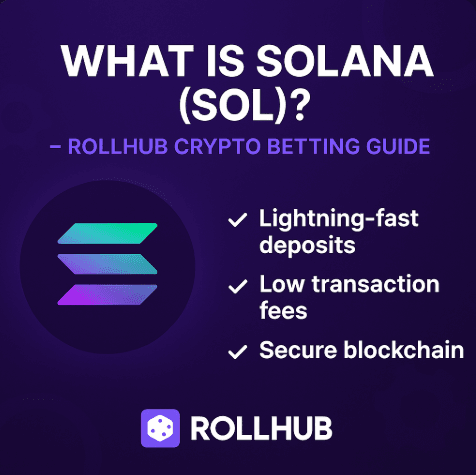 What is Solana (SOL)? – Rollhub Crypto Betting Guide  thumbnail
