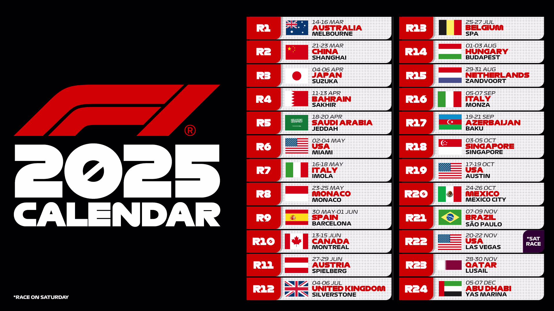2025 F1 Predictions – October Grand Prix Betting Picks & Odds thumbnail